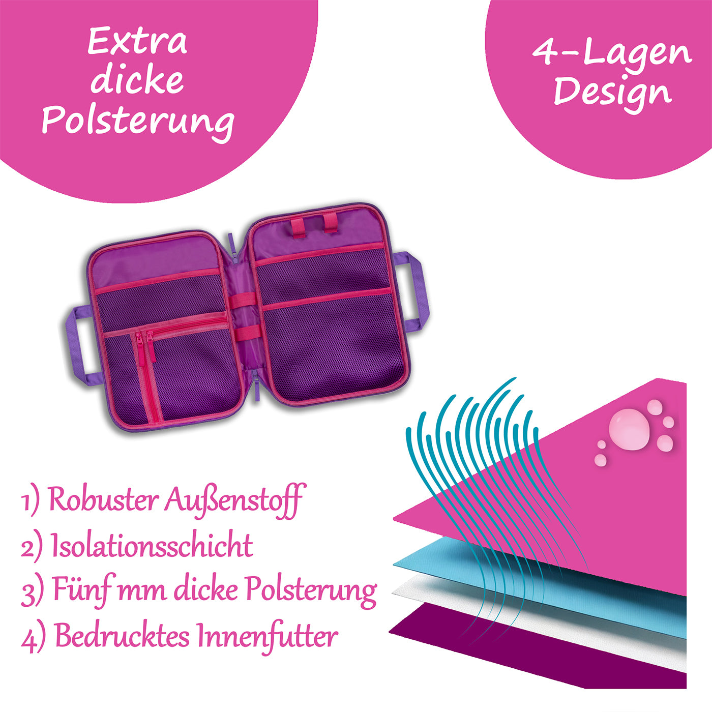 Hochwertige Tasche für TipToi Stift, Bücher und Zubehör